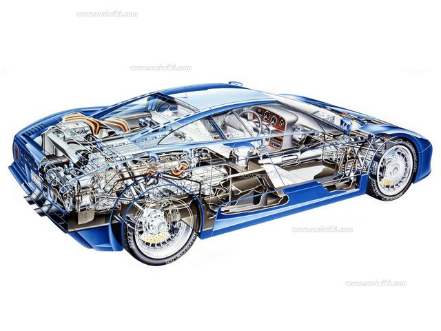 Bugatti_EB110_X_ray_10.jpg