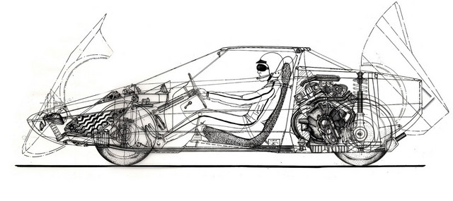 Lancia_Stratos_HF_Prototype_34_layout.jpg