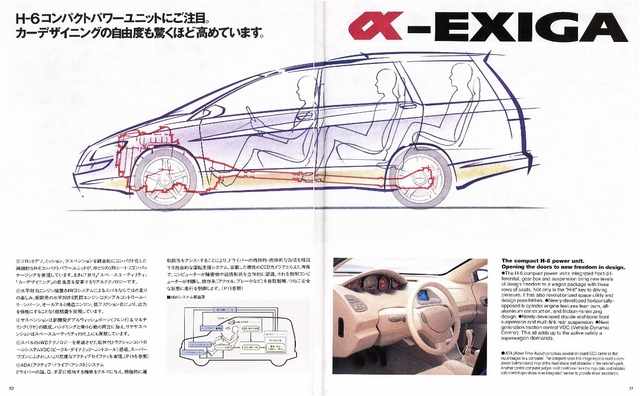 Subaru_α_EXIGA_パッケージレイアウト.jpg